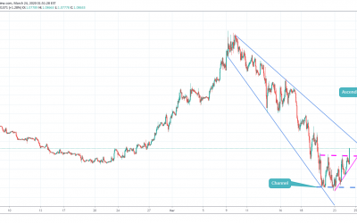 EURUSD Form Ascending Triangle For Long Side Trade