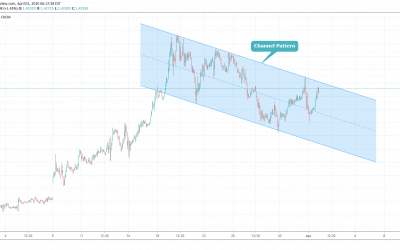 USDCAD Trading In-Channel Pattern.