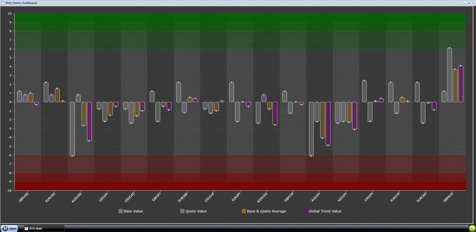 006 BVQ Matrix | 4XVision