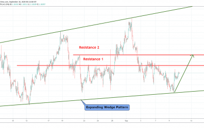 EURUSD Trade For Long In Expanding Wedge Pattern.