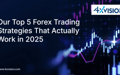 Our Top 5 Forex Trading Strategies That Actually Work in 2025