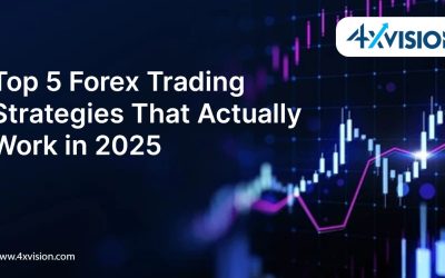 Top 5 Forex Trading Strategies That Actually Work in 2025