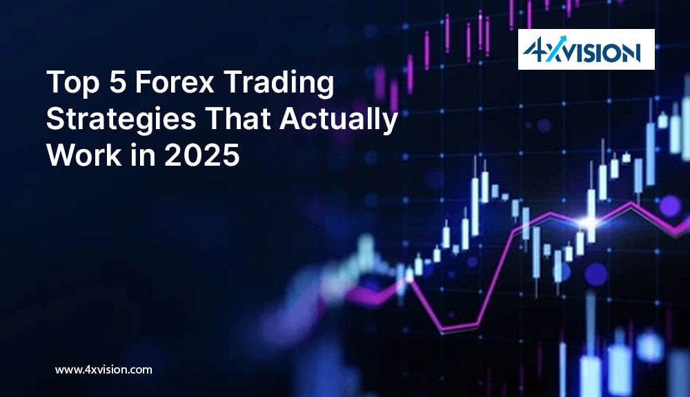 Top 5 Forex Trading Strategies That Actually Work in 2025