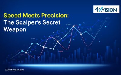 Why Scalpers Love 4XVision: A Deep Dive into High-Frequency Forex Strategies