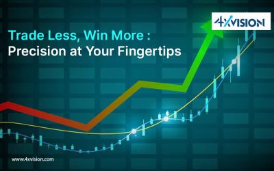 How 4XVision’s Matrix Tools Reduce Trading Hours and Increase Precision